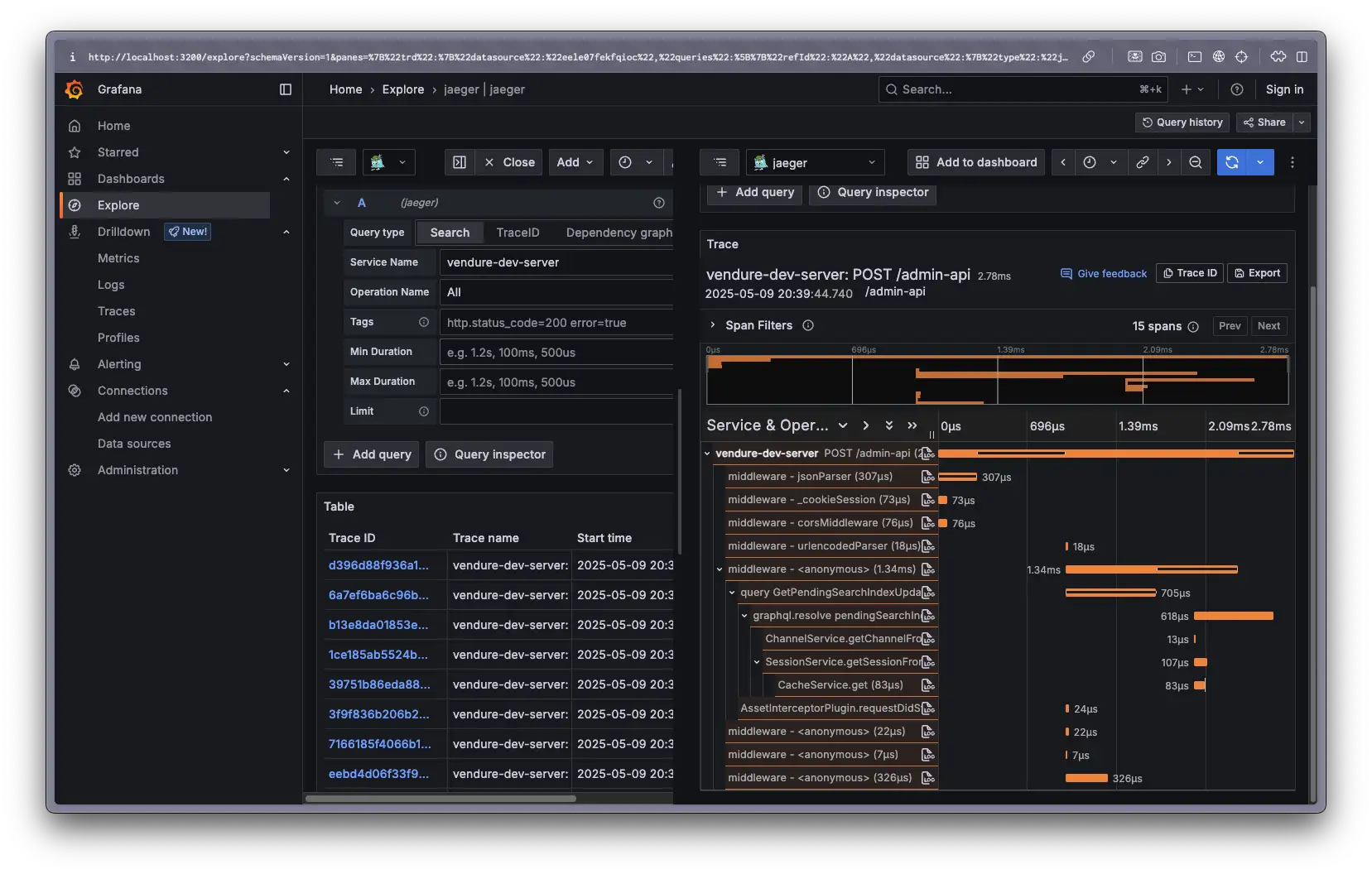 Grafana traces