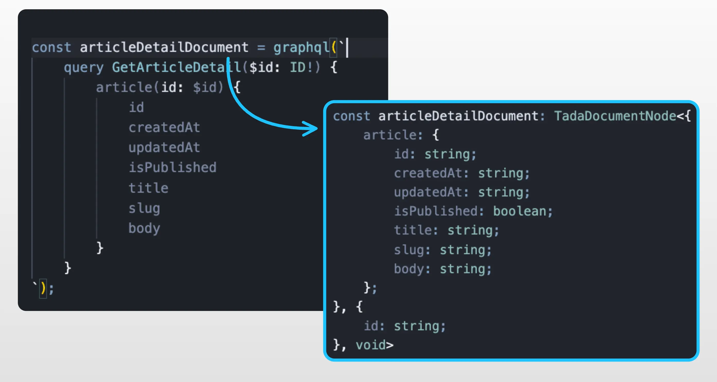 Type inference